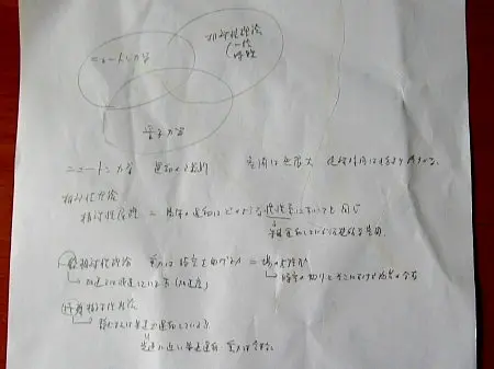 物理学を思索した