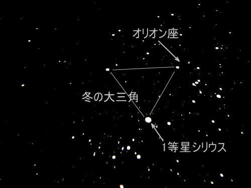 投影したものを撮影した星空