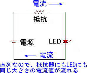 LEDの点灯回路