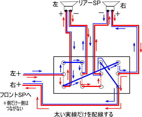 切替回路