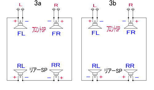 この2種がお気に入り