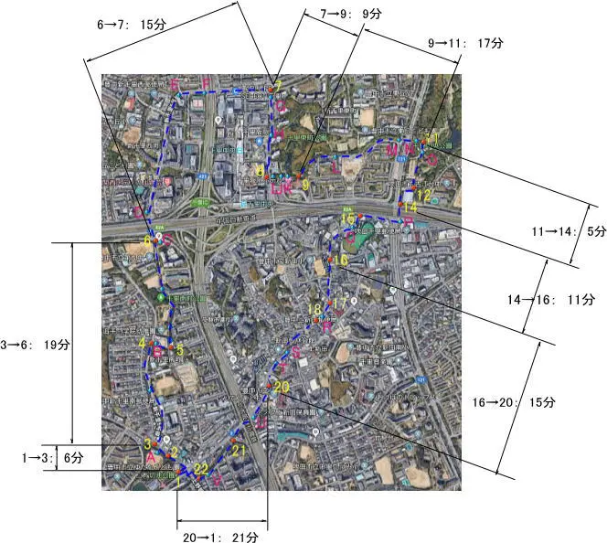 ツール・ド・大阪 とよなかウォーキングコースの見どころ