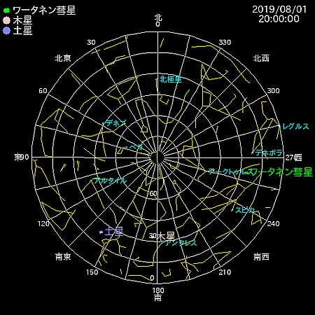 2019年8/1の星空