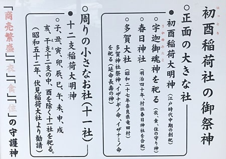 初酉稲荷の説明書き