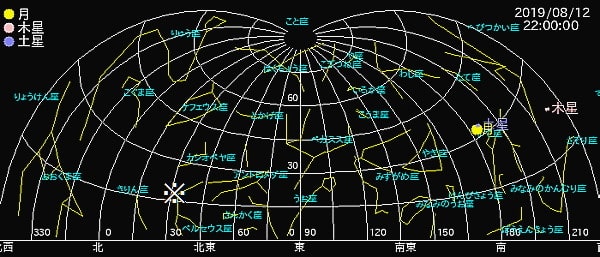 ペルセウス座流星群