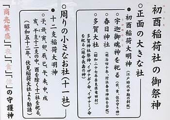 たくさんのお社が同居