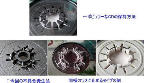 CD保持の形態