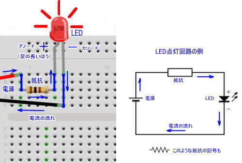 LED点灯回路の例