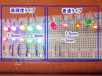 同時に点灯させた様子