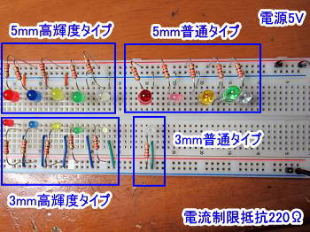 こんなLED点灯テストをしました