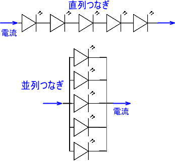 LED5球の直列と並列つなぎ