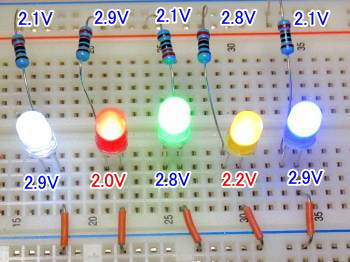 電圧降下を測ってみた