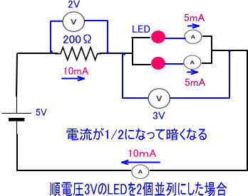 LED2個を並列でつないだ場合