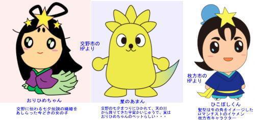 交野と枚方で協力して振興キャラに