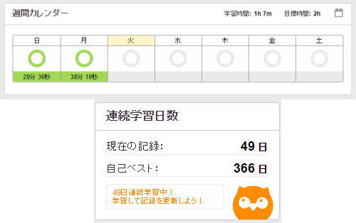 i-knowではやらせる仕組みが随所に