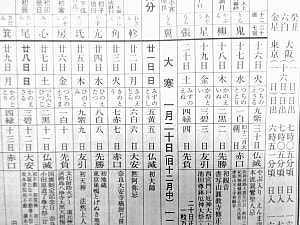 六曜