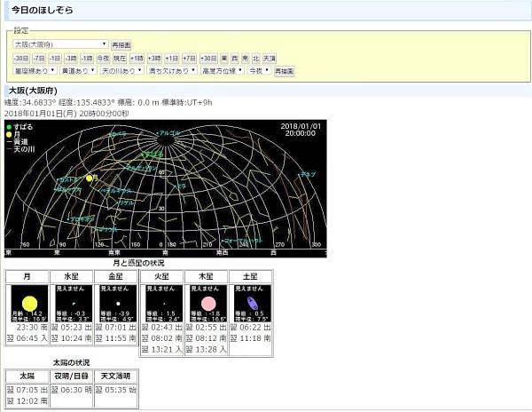 国立天文台HP　今日のほしぞら