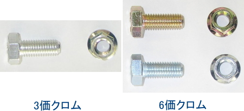 クロムメッキ