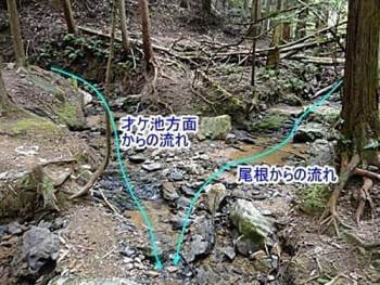 合流地点