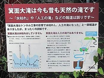 箕面ダムの案内板