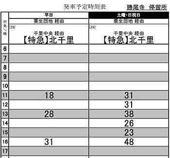 勝尾寺の時刻表