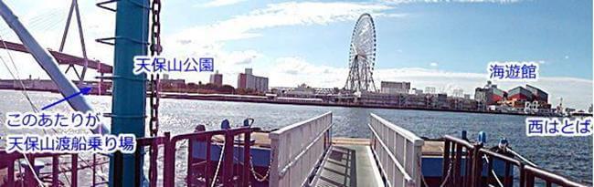 桜島川から見た景色