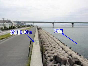 淀川0.0km地点